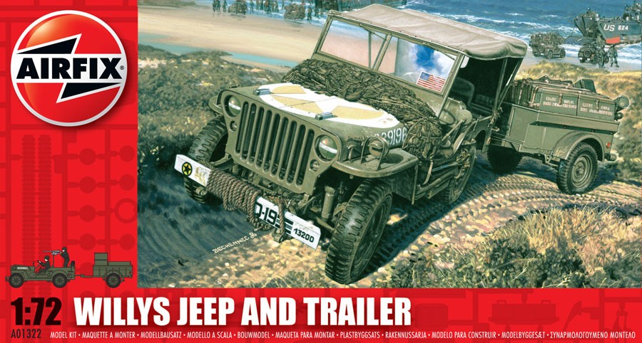 Willys jeep on railway track #2