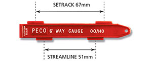 SL-36 PECO Streamline - 6ft Way Gauge